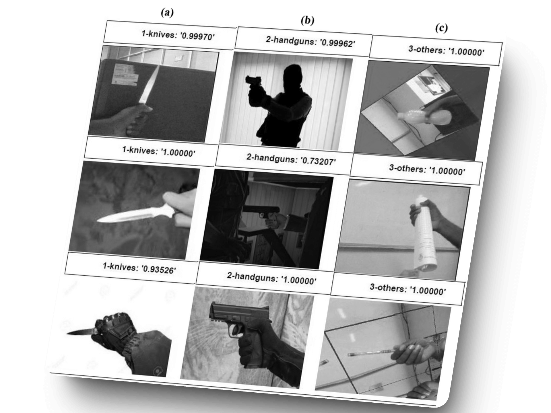 CNN Knife Classification image