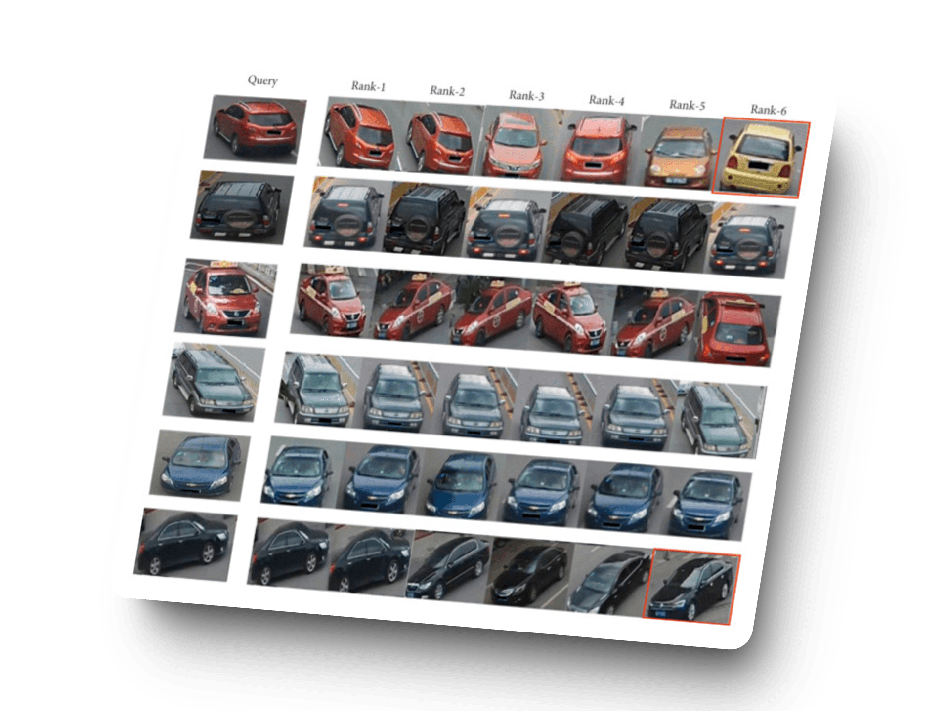 Vehicle Re-ID System image